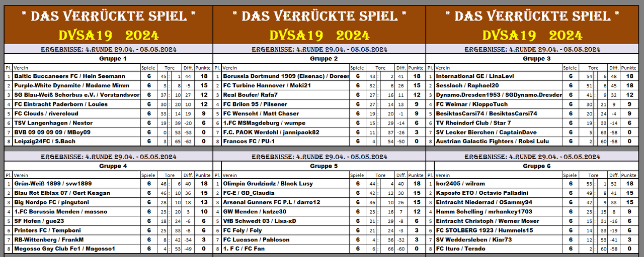 DVSA19R4 Erg G1-6 S6