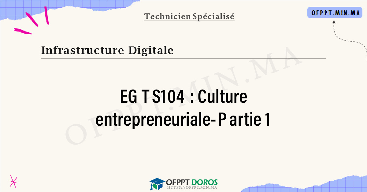 Sommaire détaillé du cours Culture entrepreneuriale-Partie 1 EGTS104 OFPPT - Structure du module