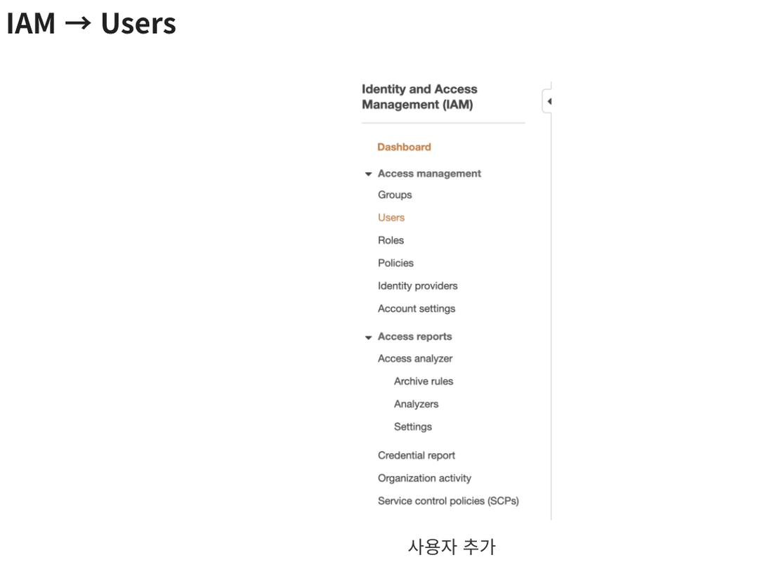 스크린샷 2021-06-01 오후 9.31.19
