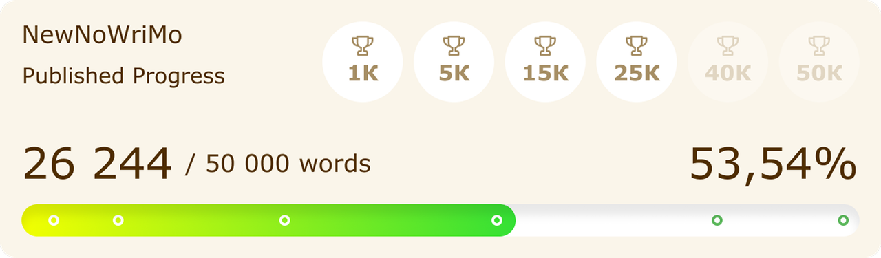 progress tracking
