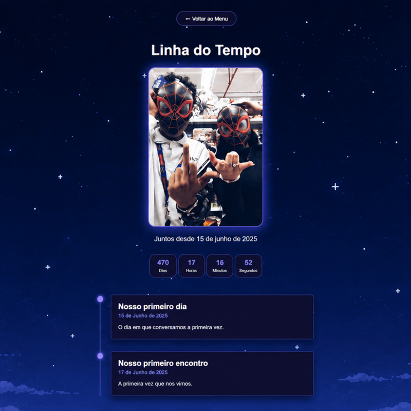 A Linha do Tempo