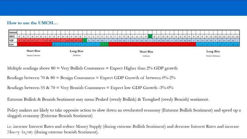 Anton Kreil Professional Forex Trading Masterclass Free Ebooks - 