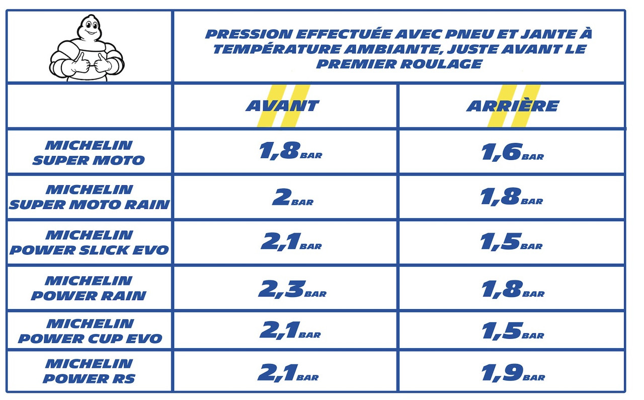 Capture d’écran 2019-05-01 ? 14.29.25