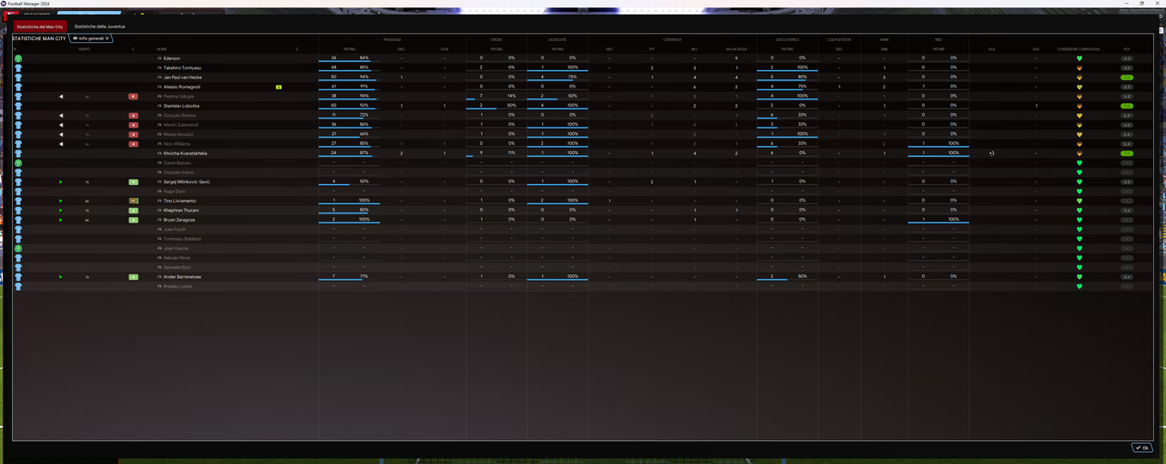 Football Manager 2024 03_03_2025 23_11_21
