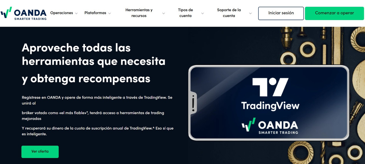 Oanda corporation mexico cftc and nfa regulated forex trading platform