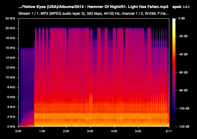 01 Light Has Fallen mp3