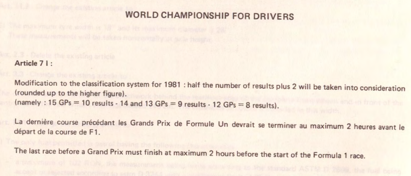 FIA Bulletin 1981 Points System