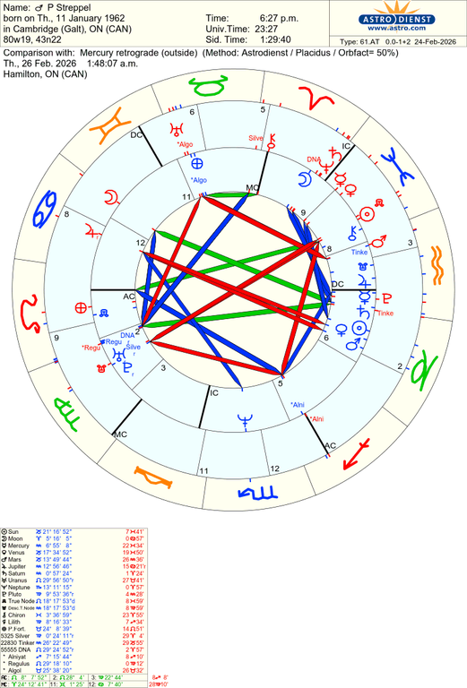 astro 61at p streppel mercury retrograde 59176 1542332