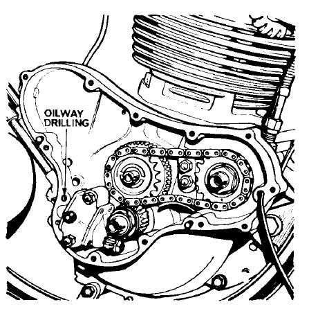 Mk 3 Timing cover on 1971 Commando?