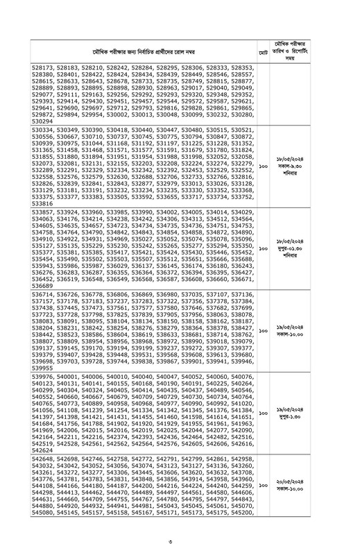 Combined-7-Bank-Officer-Cash-Written-Exam-Result-2024-PDF-03