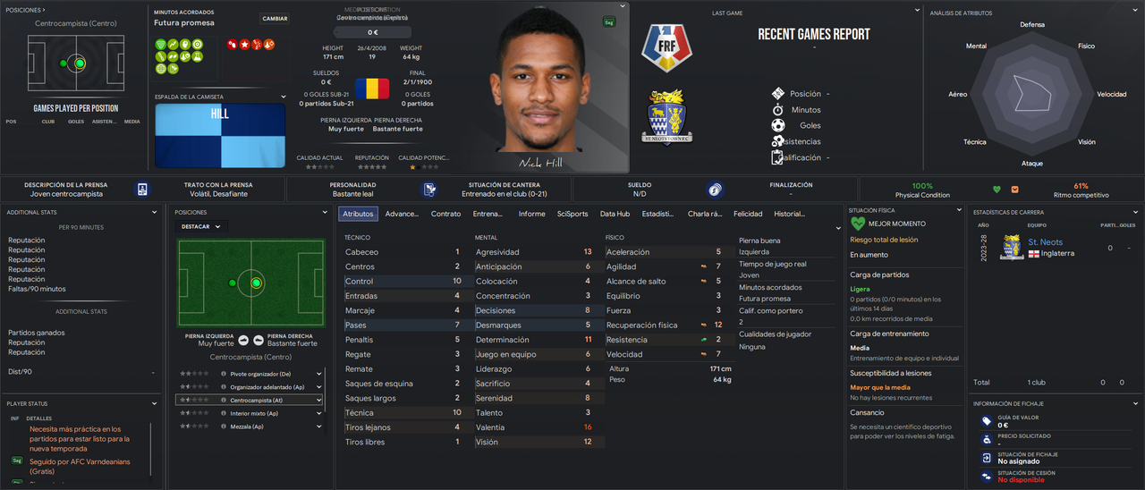 Nick Hill MEC sub-21 2027 (Rum-Can-Ing)