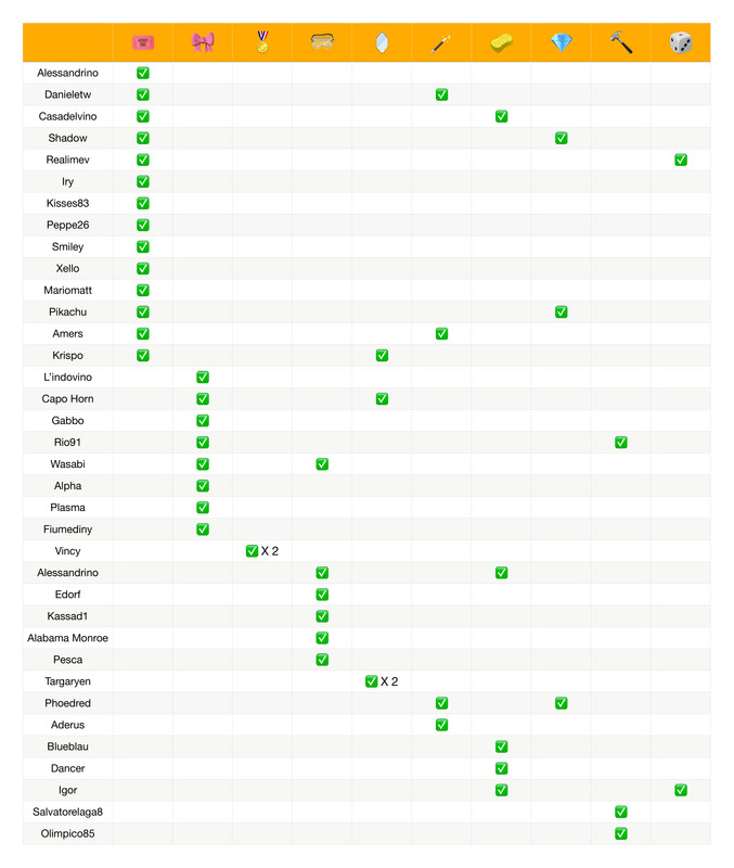 Recap poteri  (9)_page-0001
