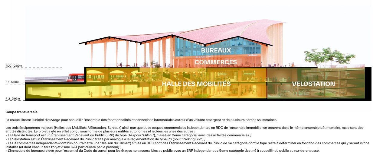 https://i.postimg.cc/PqQqT87v/MARENGO-Halle-des-mobilit-s.jpg