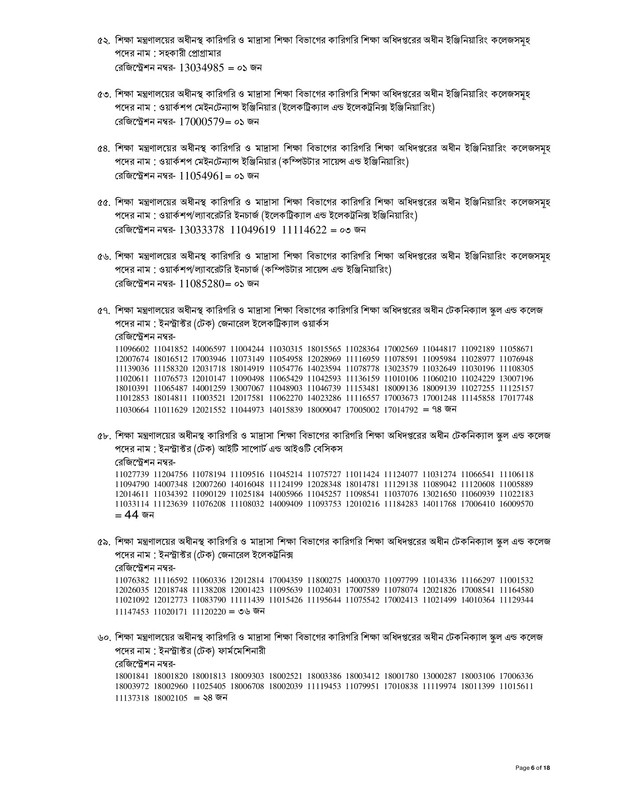 41st-BCS-Non-cadre-Result-2023-PDF-06