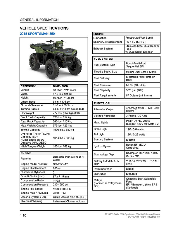 Bestseller: 1995 Polaris Sportsman Service Manual
