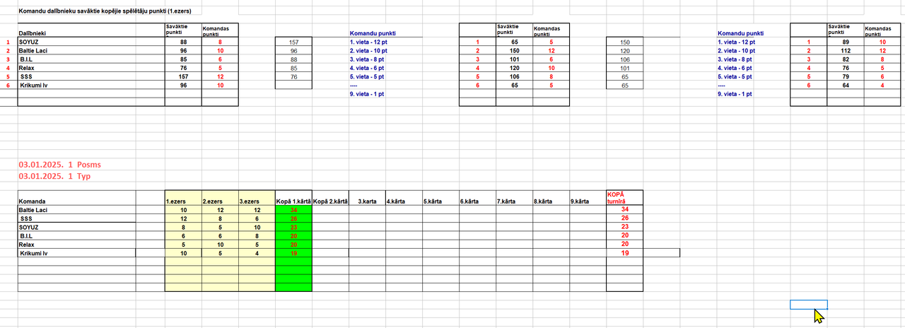 Скриншот 06 01 2026 123852
