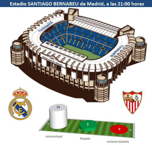 PORRA AL PARTIDO DE LA JORNADA (10ª Edición) TEMP. 2021-22 (1ª Parte) - Página 26 Signos-15