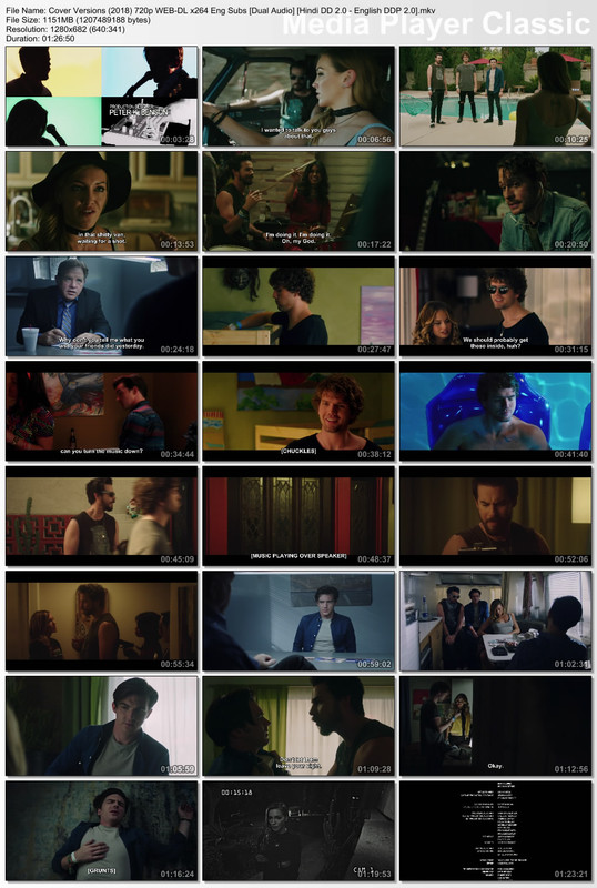 Cover Versions (2018) 720p Thumbs