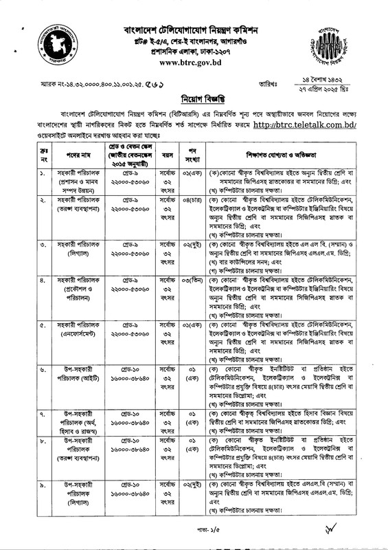 BTRC-Job-Circular-2025-PDF-1