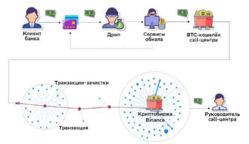 Снимок экрана_2023-07-27_23-46-44