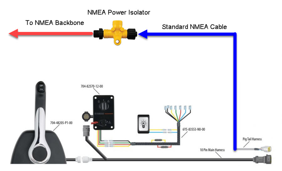 Yamaha 6yc Gauge Wiring Diagram - Wiring Diagram