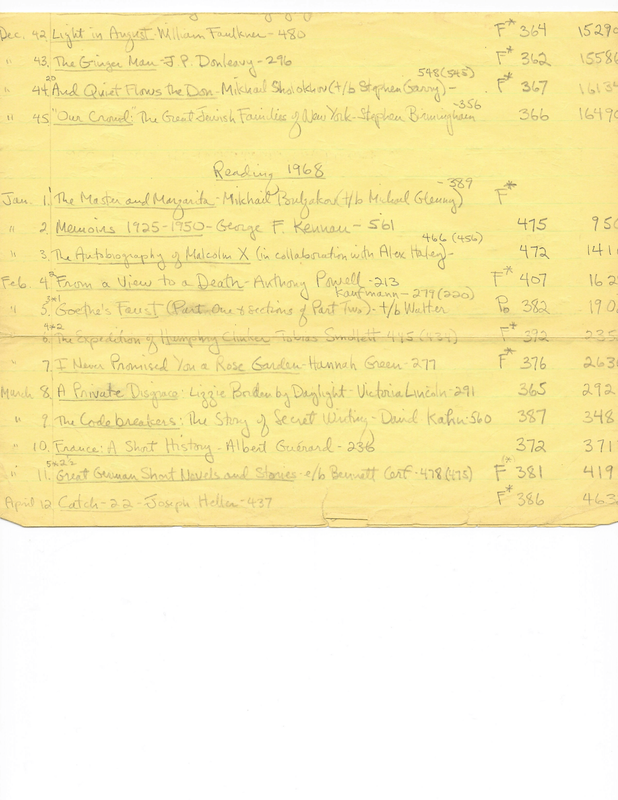 Book List Page 21-B-1