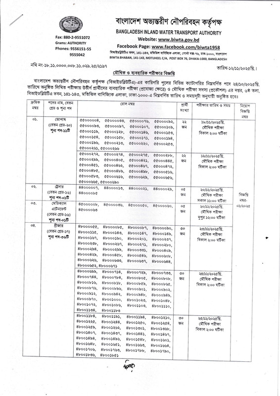 BIWTA-Written-Exam-Result-2025-PDF-1