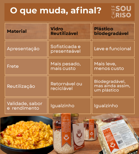 Diferença potes e sachês Risotos Chef Sou Riso