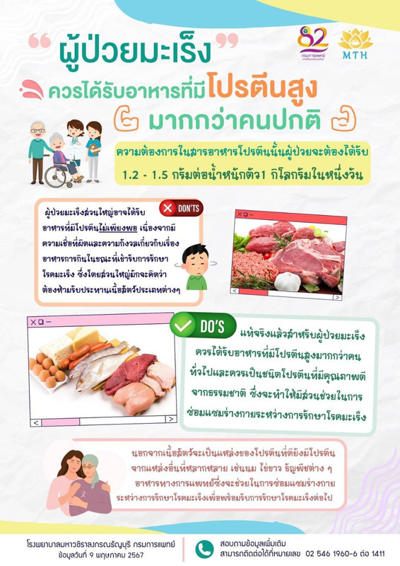อาหารผู้ป่วยมะเร็ง