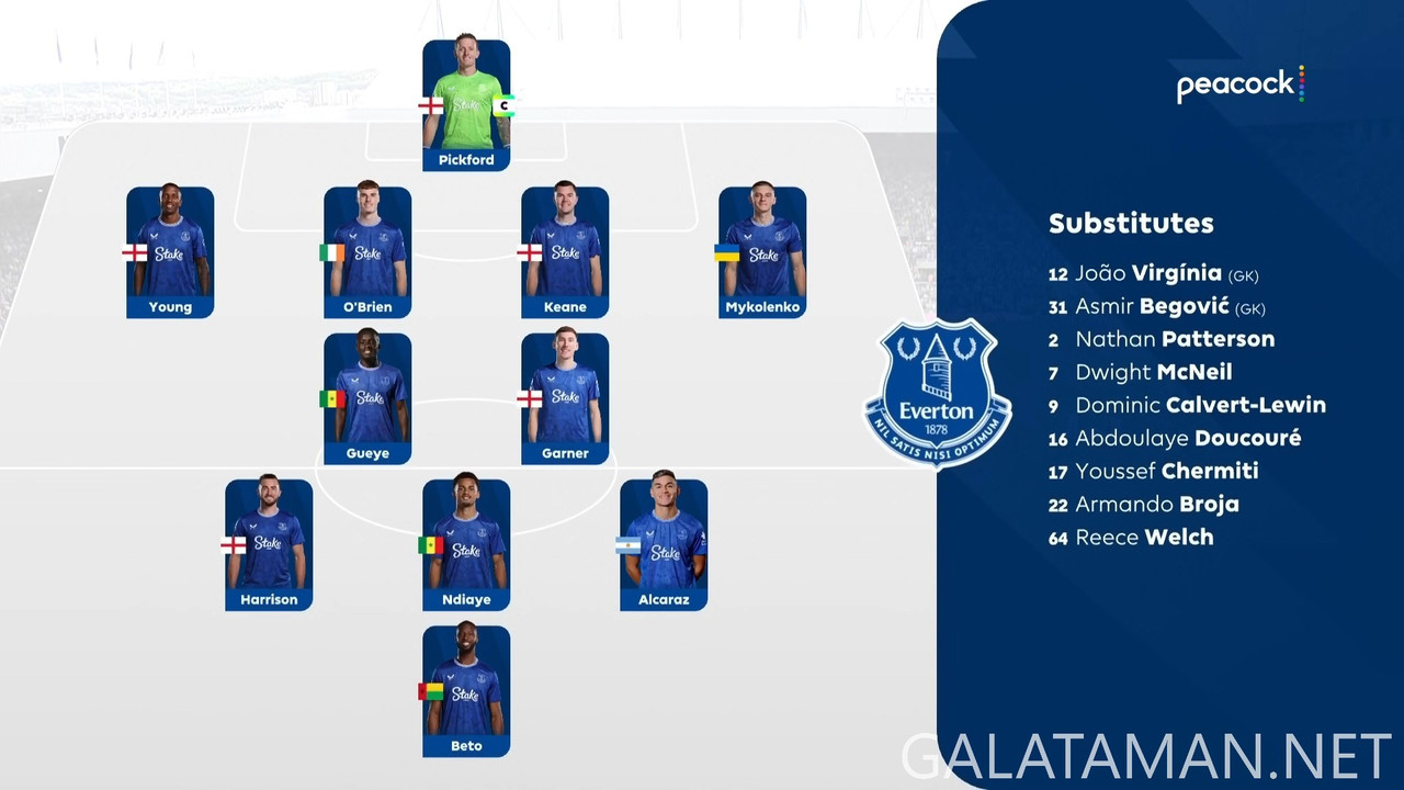 [Image: 20250525-NEW-EVE-EPL-1-1080-mkv-snapshot-06-54-329.jpg]