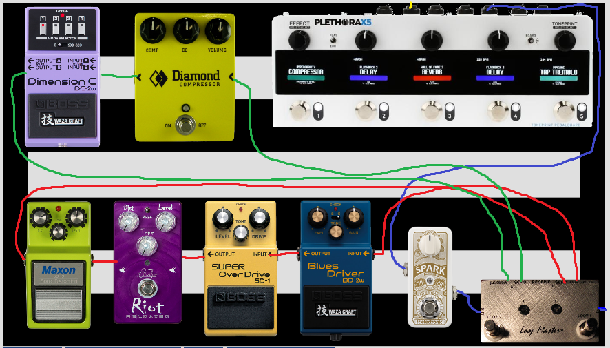 Pedalboard Planner - Post Your Next Board | Page 2 | The Gear Page