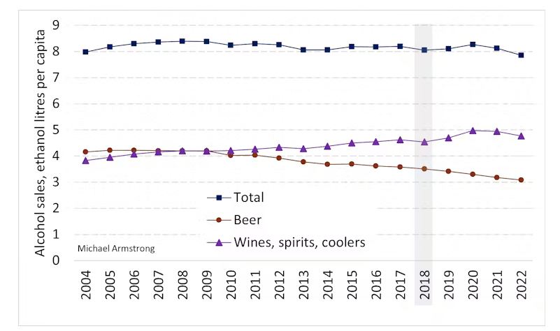 grafik-prodal-alkogolya-v-kanade.jpg
