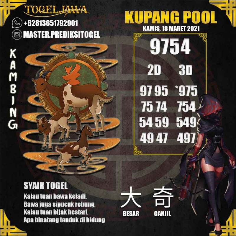 Prediksi KupangPool Tanggal 2021-03-18