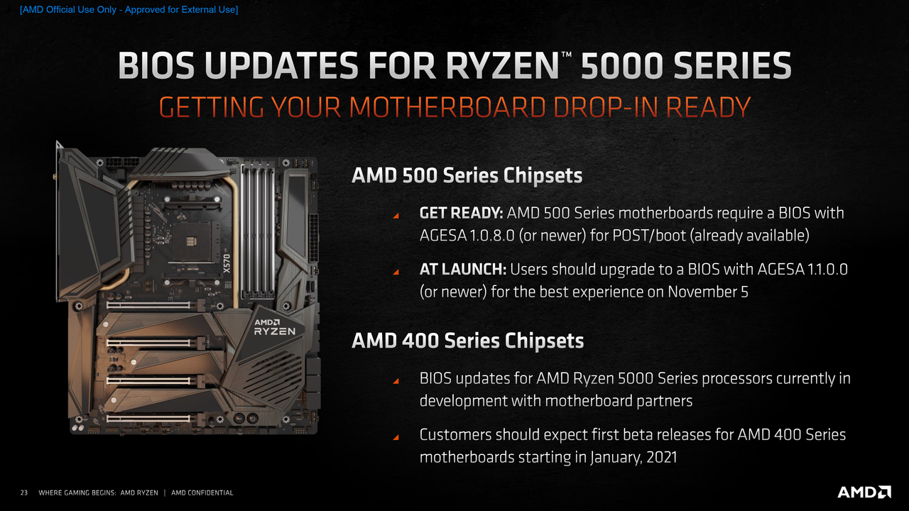 AMD-Ryzen-5000-Desktop-CPUs-Zen-3-Vermeer-22.png