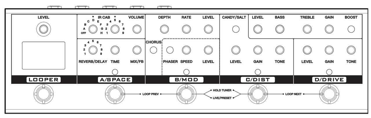 Cuvave / Ammoon - Cube Sugar | The Gear Page