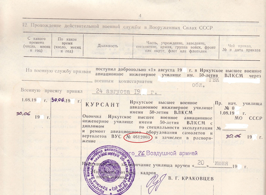 5 Послужной список 4