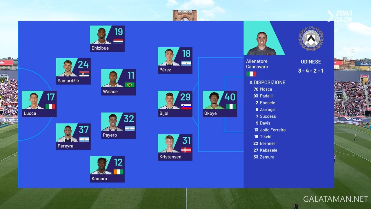 20240428-BOL-UDI-SA_1IT.ts_snapshot_01.02.601