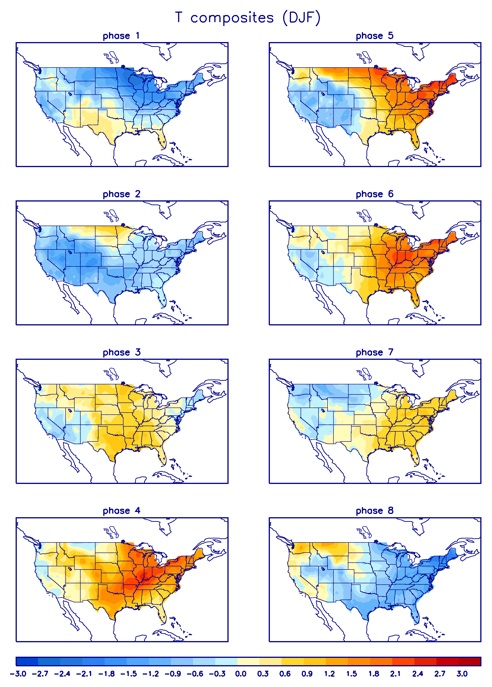 MJO-Composites-DJF.jpg