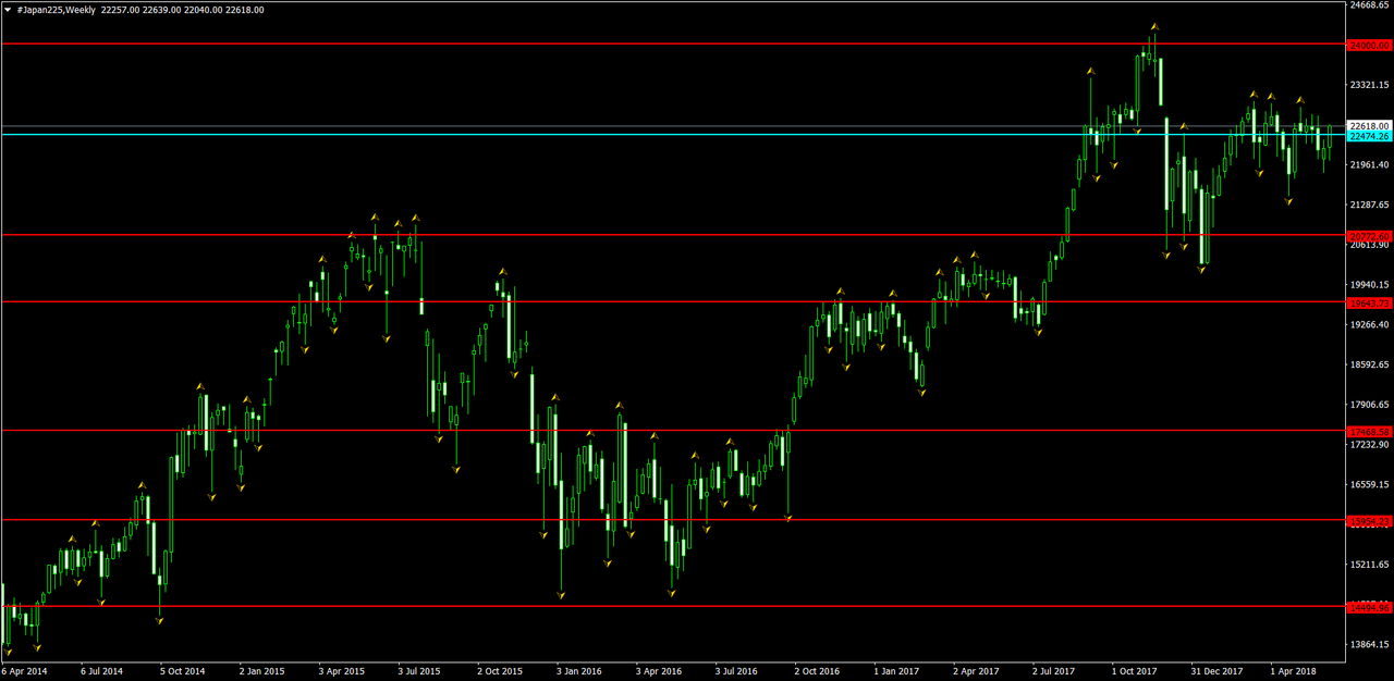 Nikkei 25-08-2018(3)