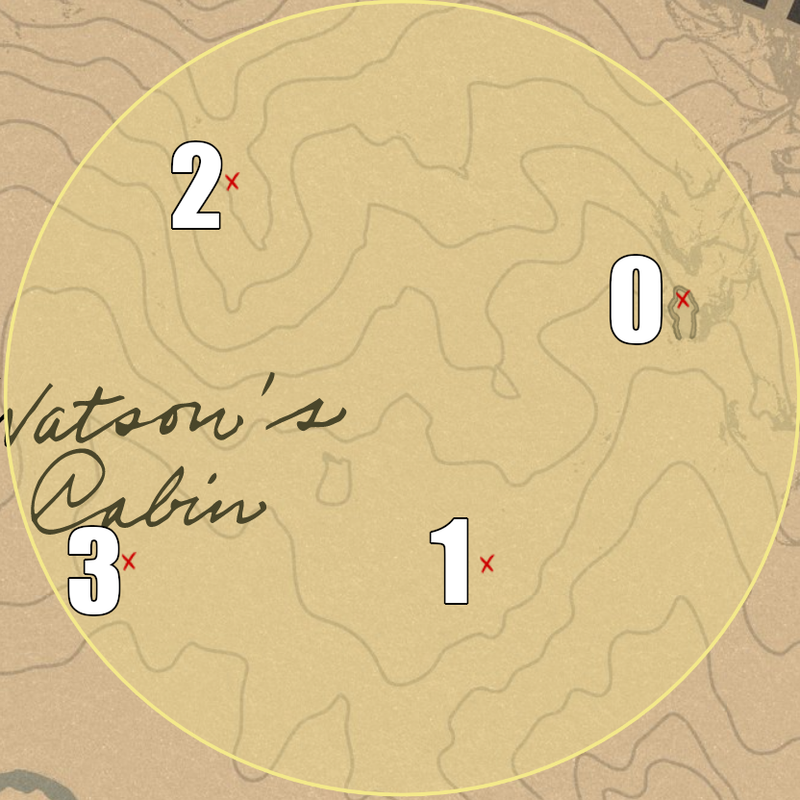 [Information] Teleport to Treasure Chest / Cheat Engine