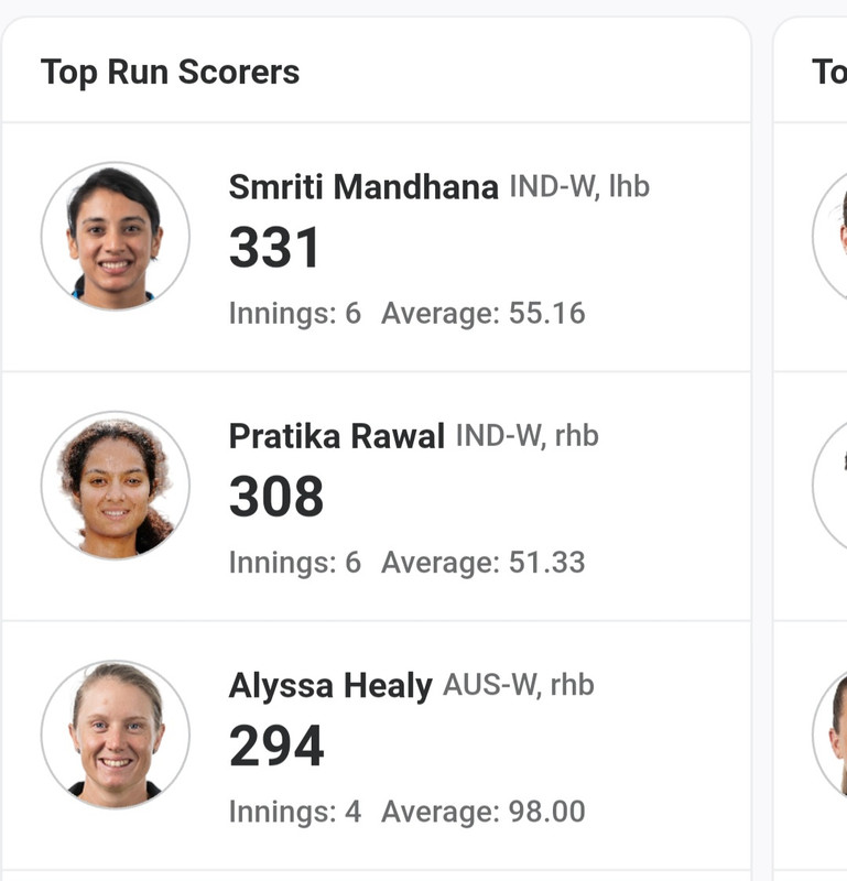 Screenshot-20251023-143840-ESPNCricinfo.