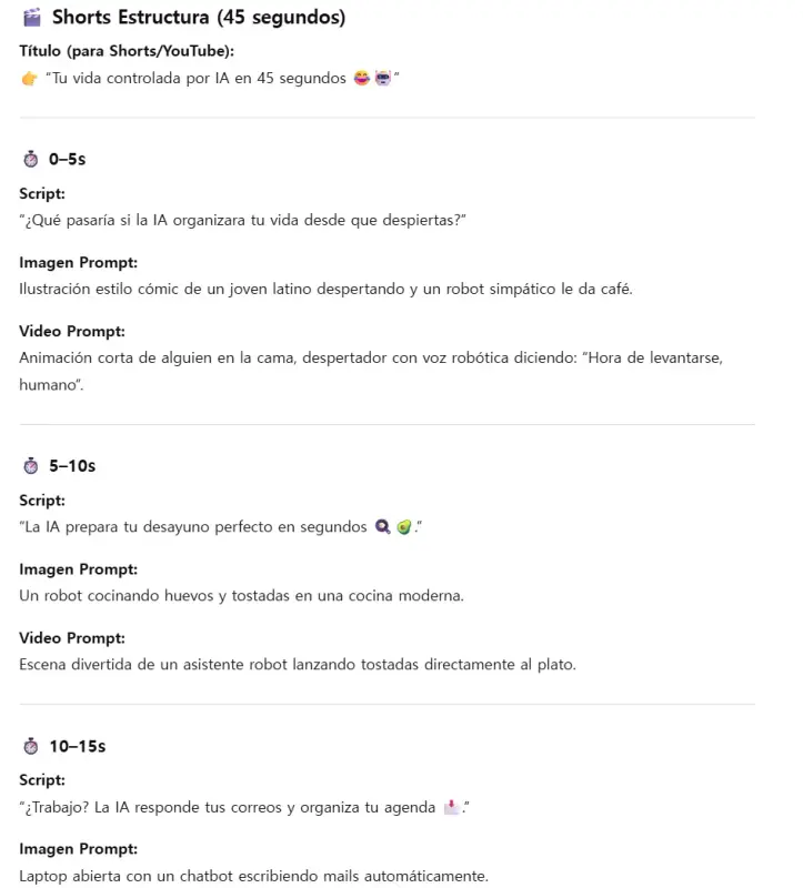 Shorts Estructura - Guion y prompts