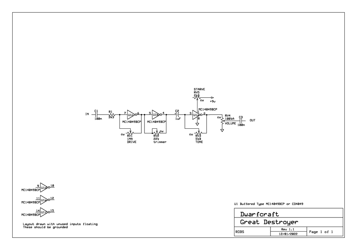 Dwarfcraft Great Destroyer - sch V11
