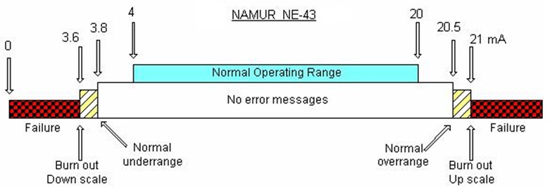 NAMUR-s-4-20m-A-map.jpg