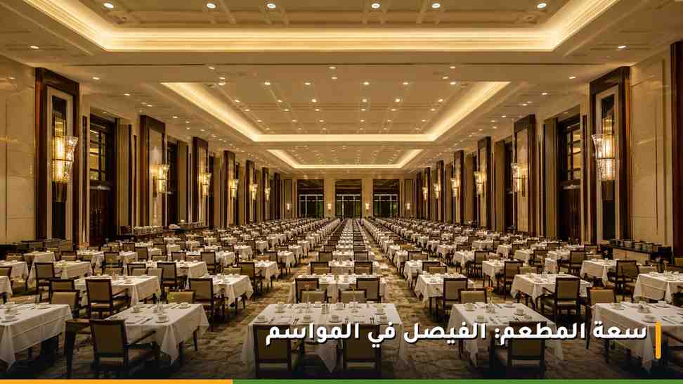 صالة مطعم فندقي ضخمة في مكة تتسع لآلاف الضيوف بطاولات ممتدة لخدمة بوفيه الإفطار