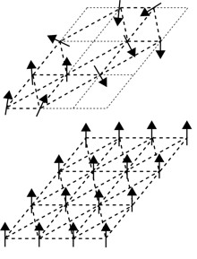 20260710-spin-glass-vs-ferromagnetic