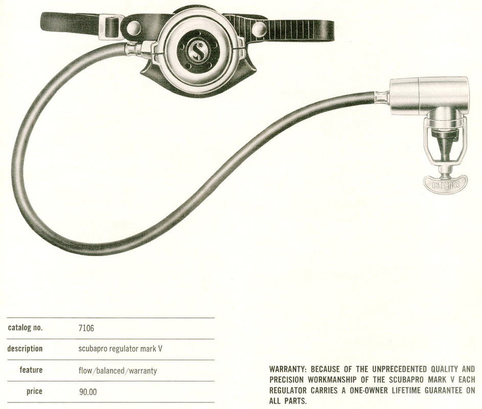 SCUBAPRO-Catalogo-1965-web-3-copy.jpg