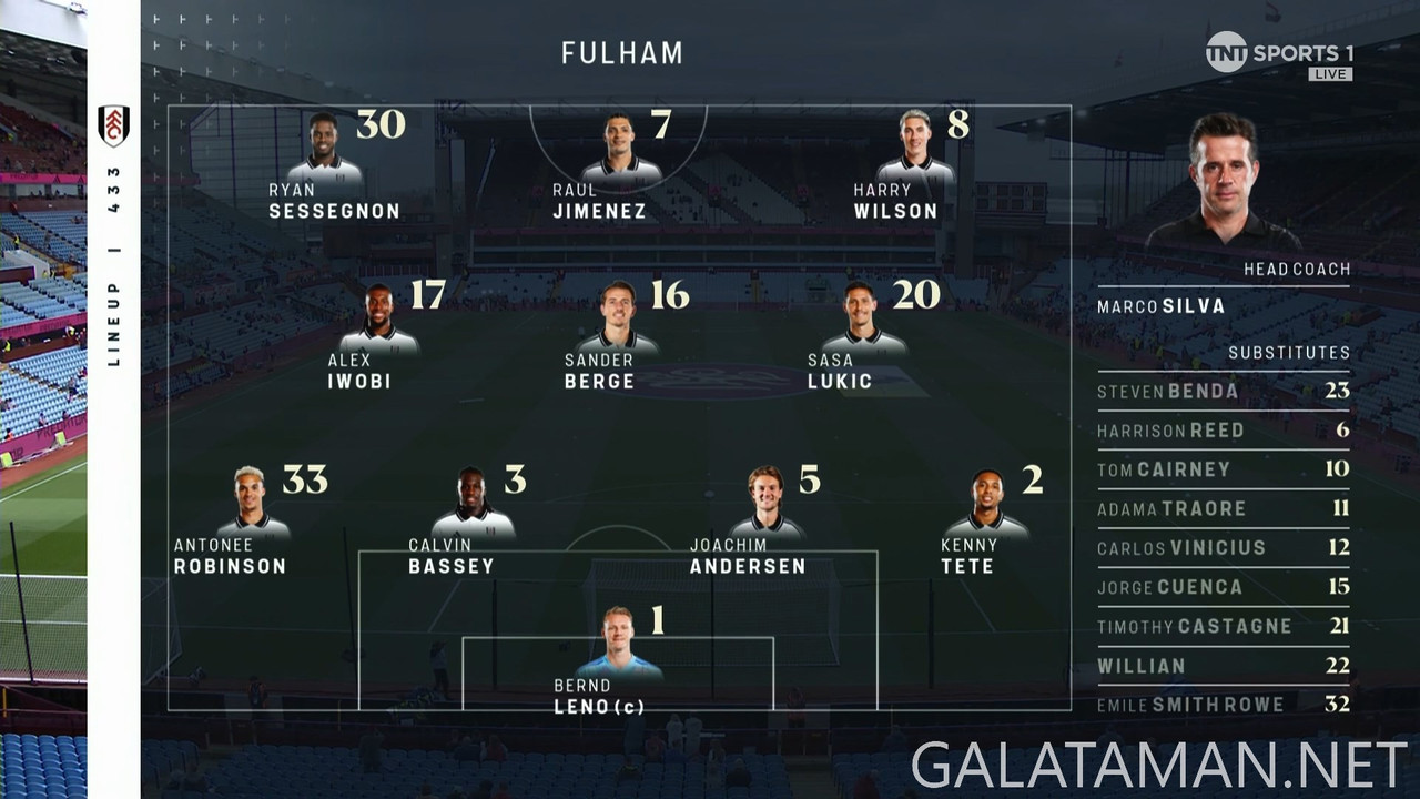 [Image: 20250503-ASV-FUL-EPL-0-1080-mkv-snapshot...08-307.jpg]