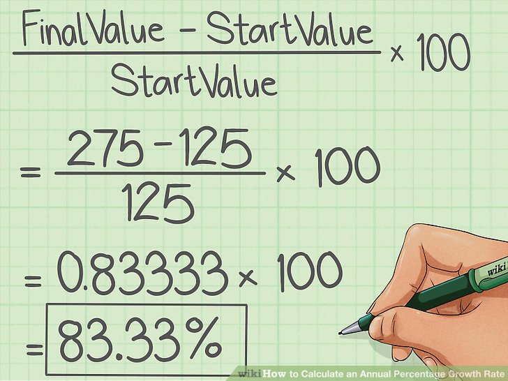 Calculating Growth Rates 