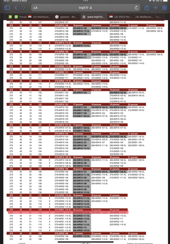 httpswww.tnpf.frwp-contentuploads202110CoDim-T-2021.pdf